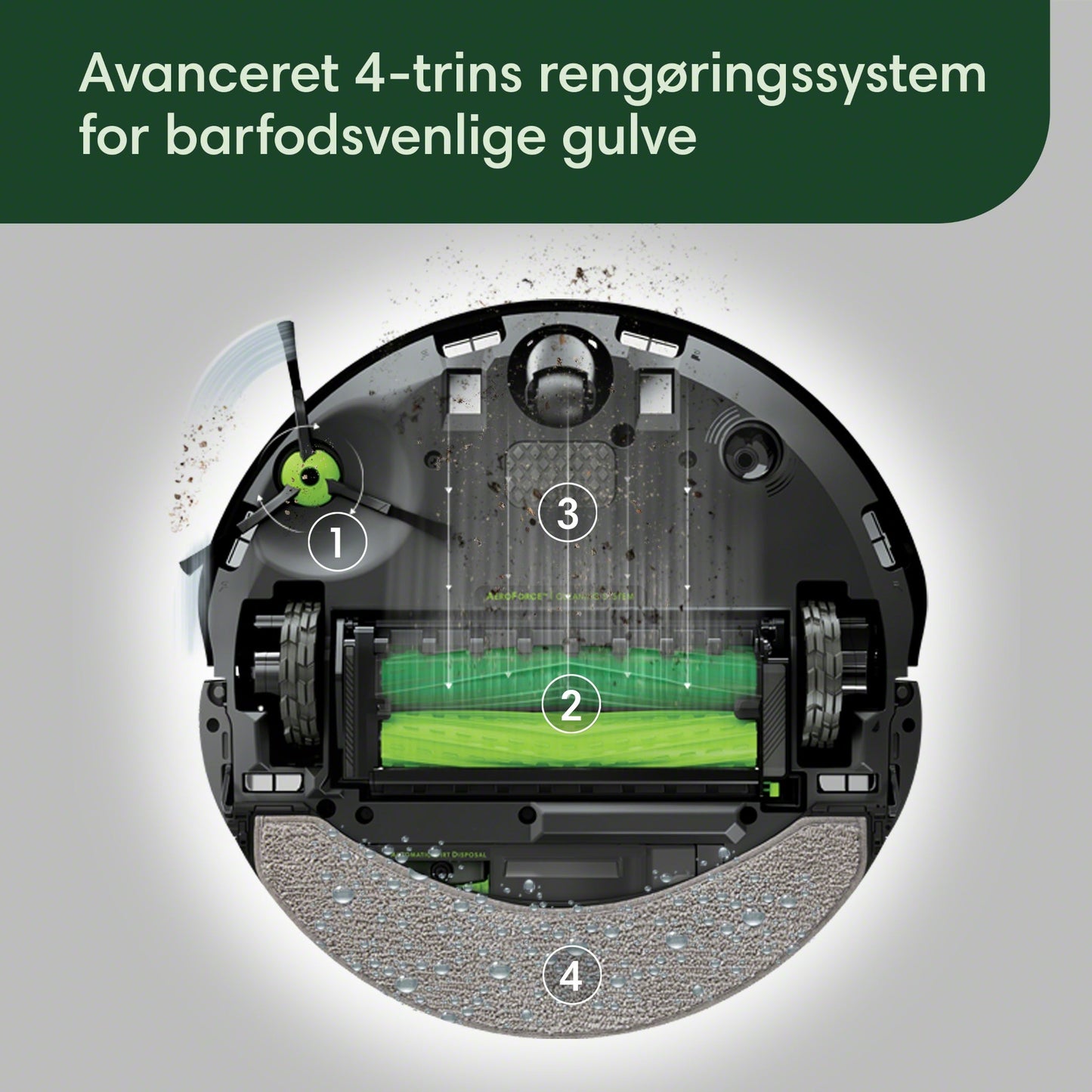 Roomba Combo® 10 Max robotti + AutoWash™ -telakka