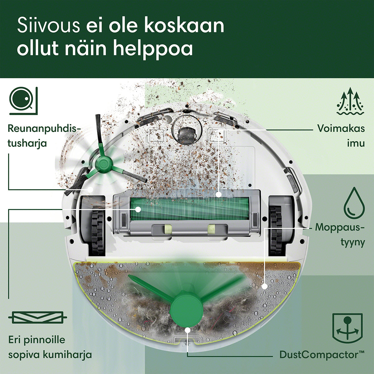 Roomba® 205 DustCompactor ™ -robotit