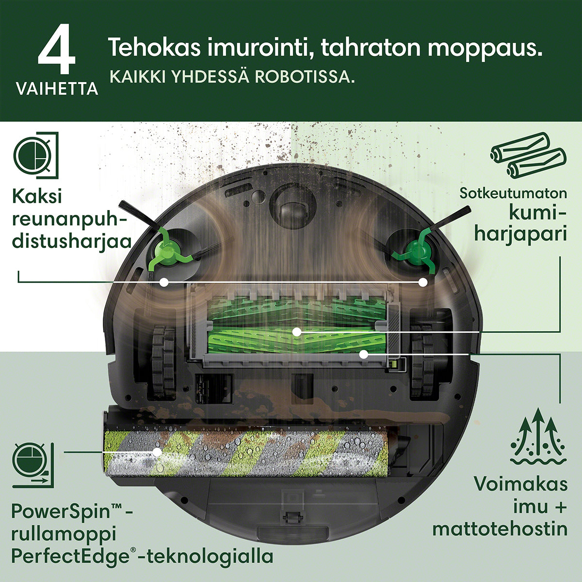 Roomba® Max 705 Combo -robotti + AutoWash™-telakka