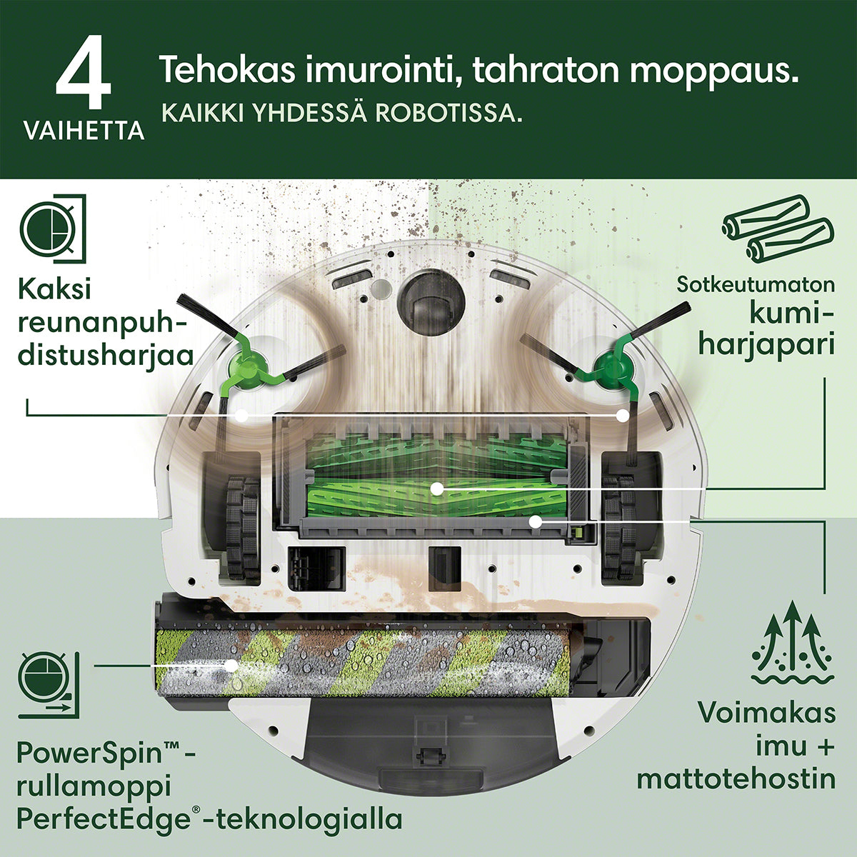 Roomba® Max 705 Combo -robotti + AutoWash™-telakka