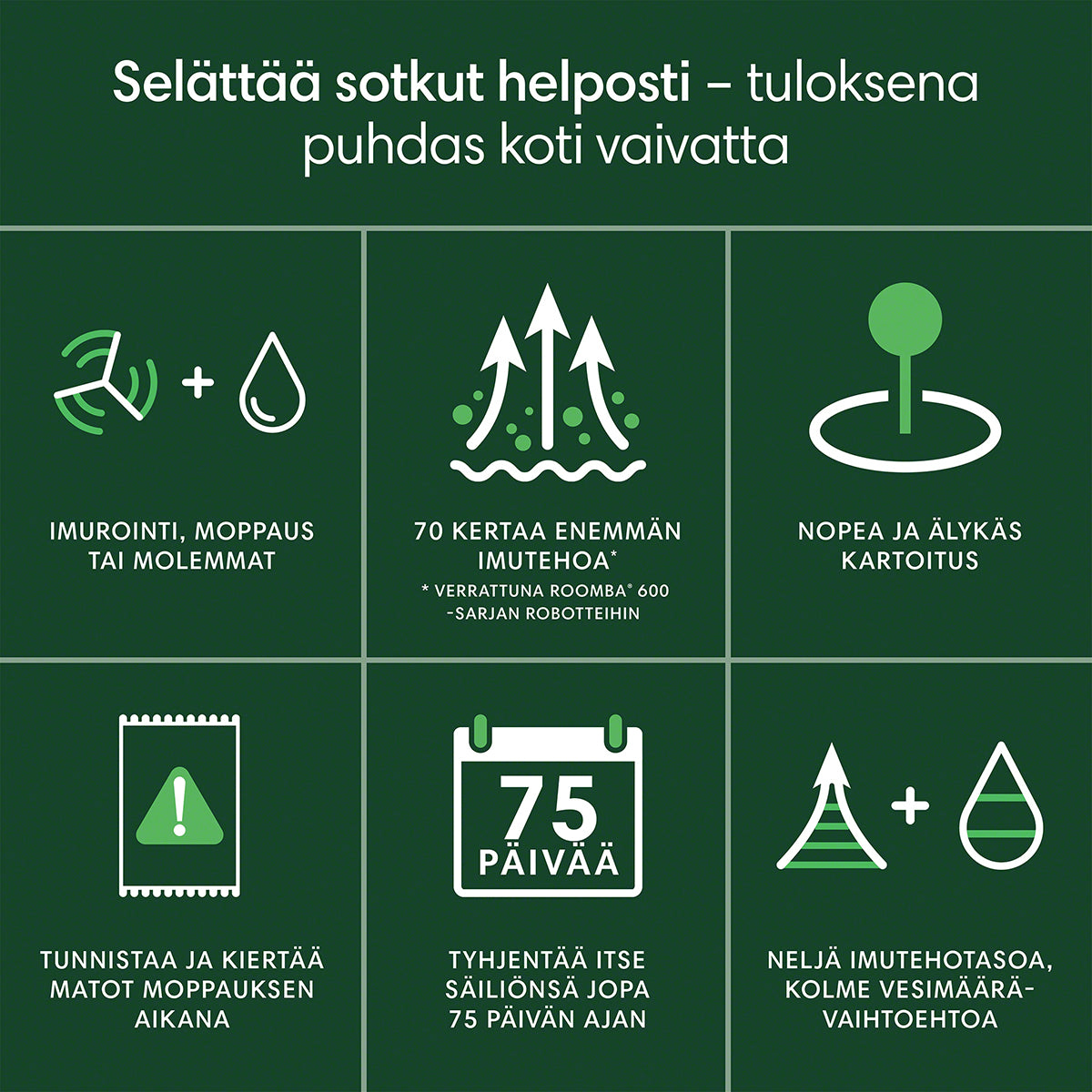 Roomba® 105 Combo -robotti + AutoEmpty™-telakka