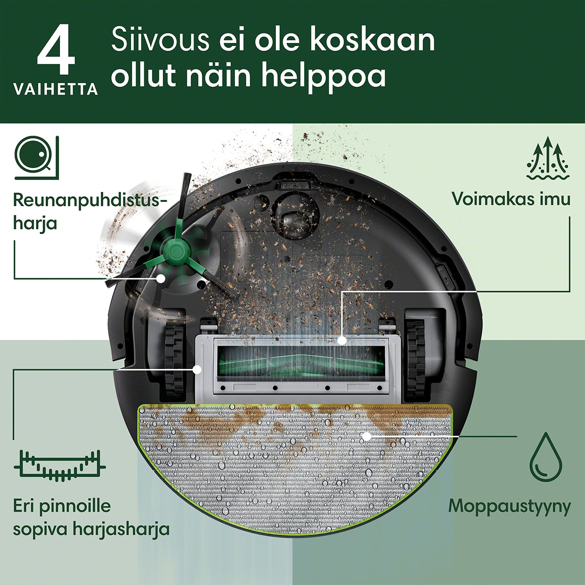 Roomba® 105 Combo -robotti + AutoEmpty™-telakka
