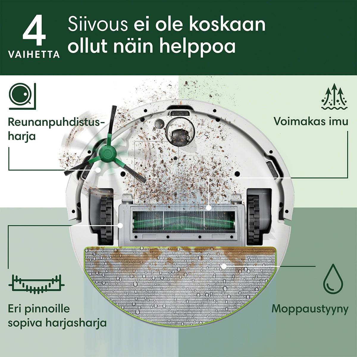 Roomba® 105 Combo -robotin