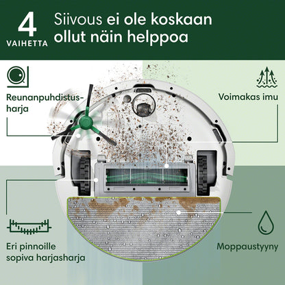 Roomba® 105 Combo -robotin