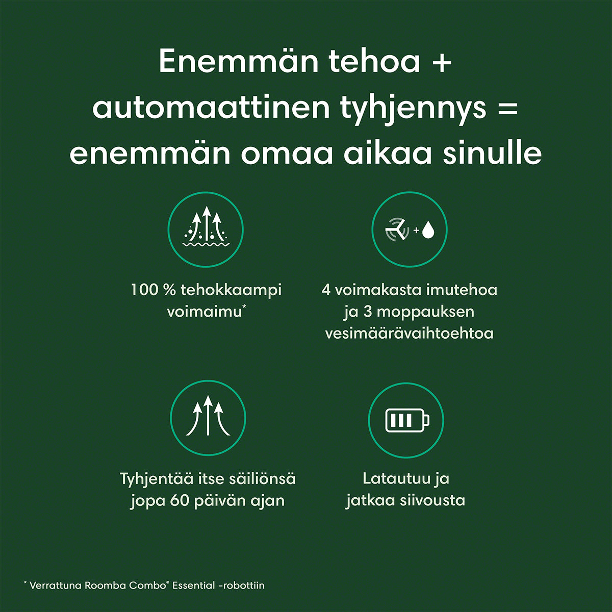 Roomba Combo® 2 Essential -robotti musta + AutoEmpty™ -telakka