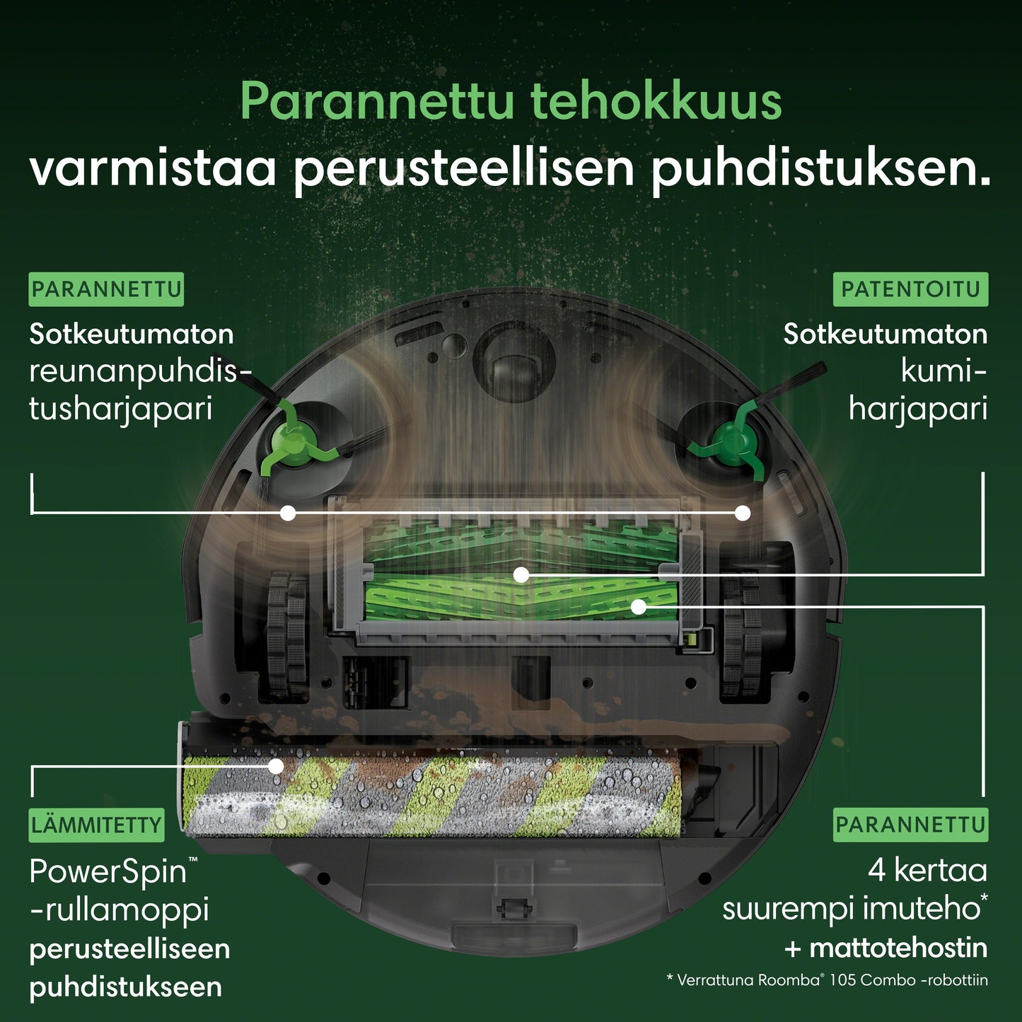 Roomba® Max 775 Combo -robotti + AutoWash™-telakka