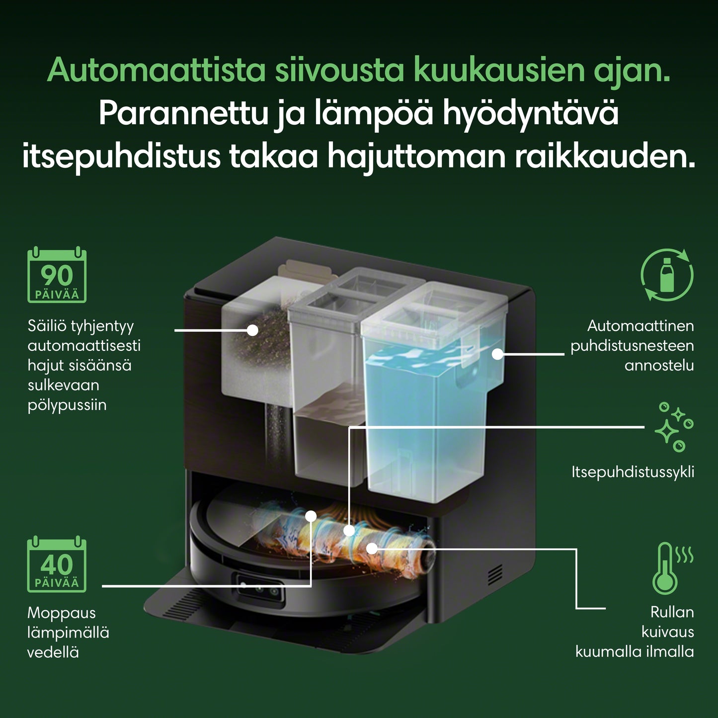 Roomba® Max 775 Combo -robotti + AutoWash™-telakka
