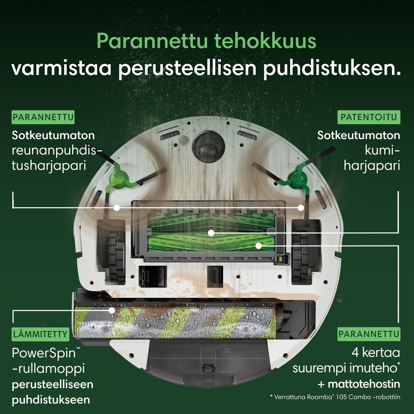 Roomba® Max 775 Combo -robotti + AutoWash™-telakka