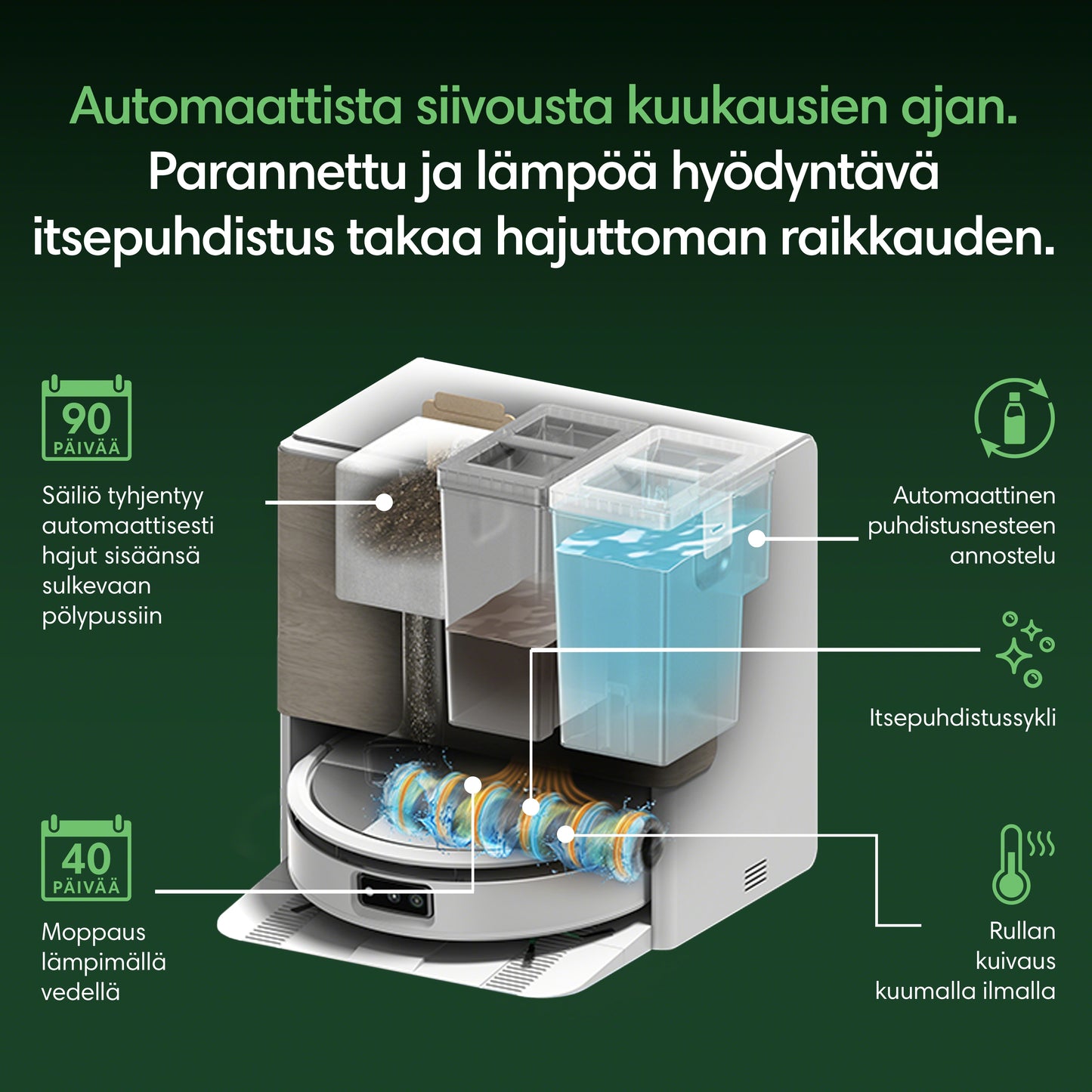 Roomba® Max 775 Combo -robotti + AutoWash™-telakka