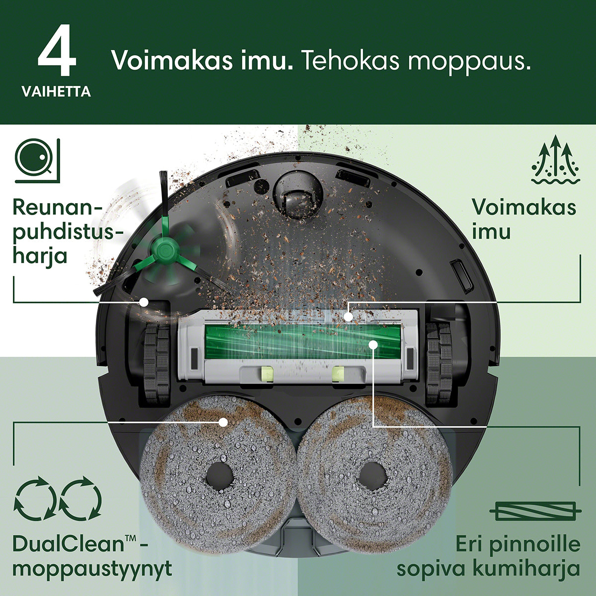 Roomba Combo® 405+ robotti-imuri