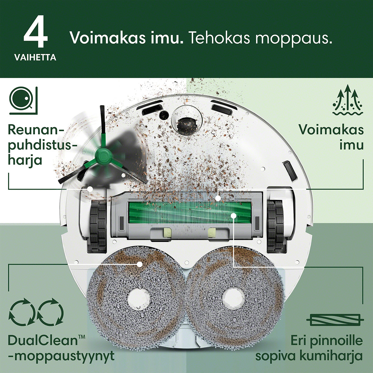Roomba Combo® 405+ robotti-imuri