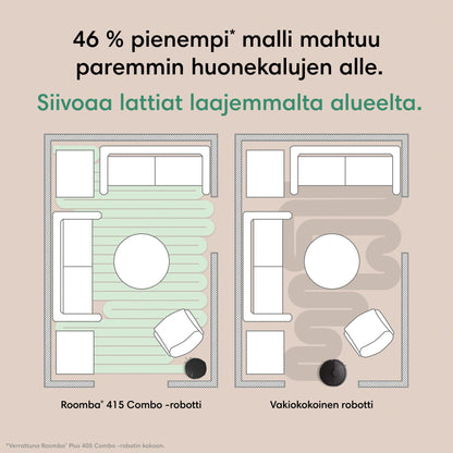 Roomba® Plus 415 Combo -robotti + AutoWash™-telakka