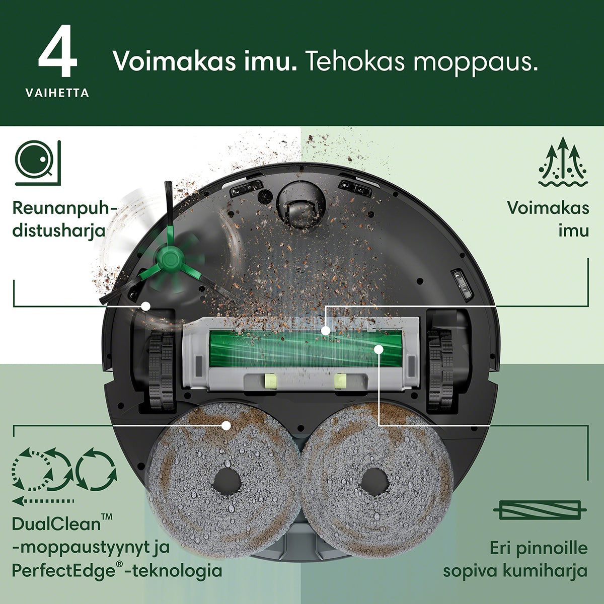 Roomba Combo® 505+ robotti-imuri