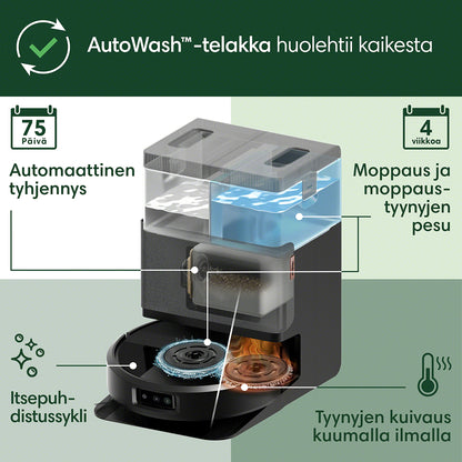 Roomba Combo® 505+ robotti-imuri