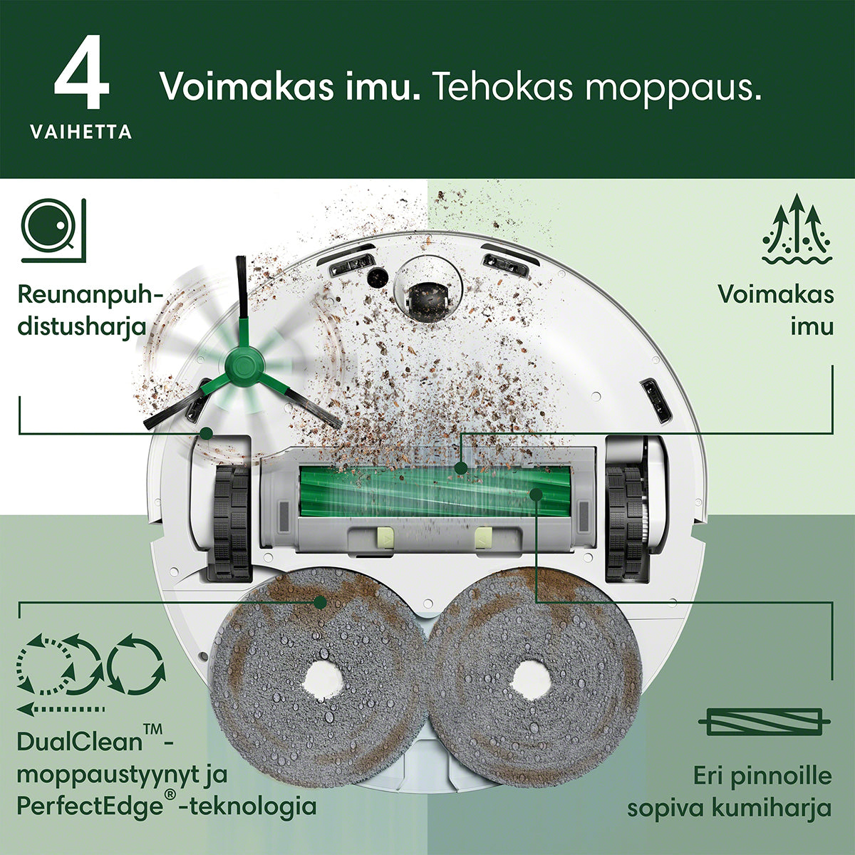 Roomba Combo® 505+ robotti-imuri