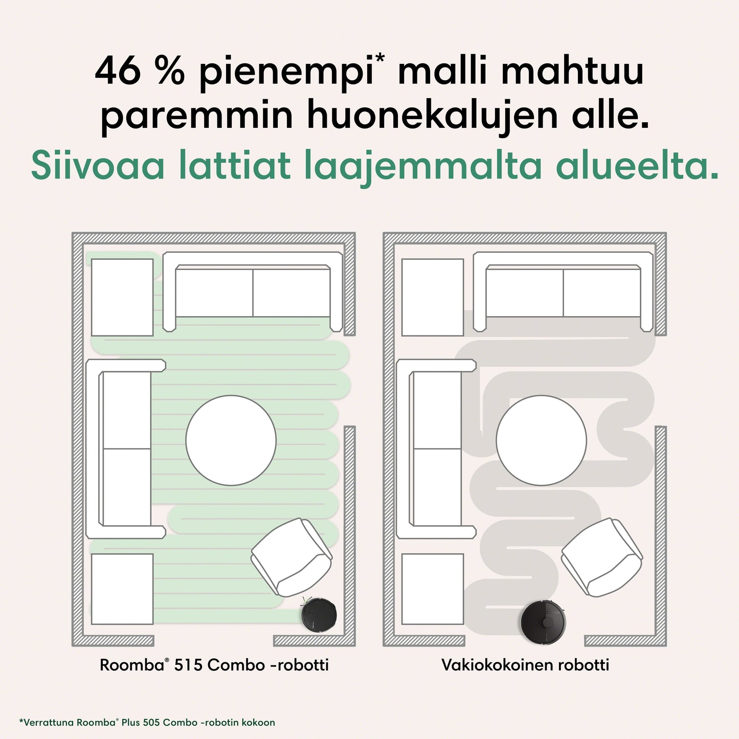 Roomba® Plus 515 Combo -robotti + AutoWash™-telakka